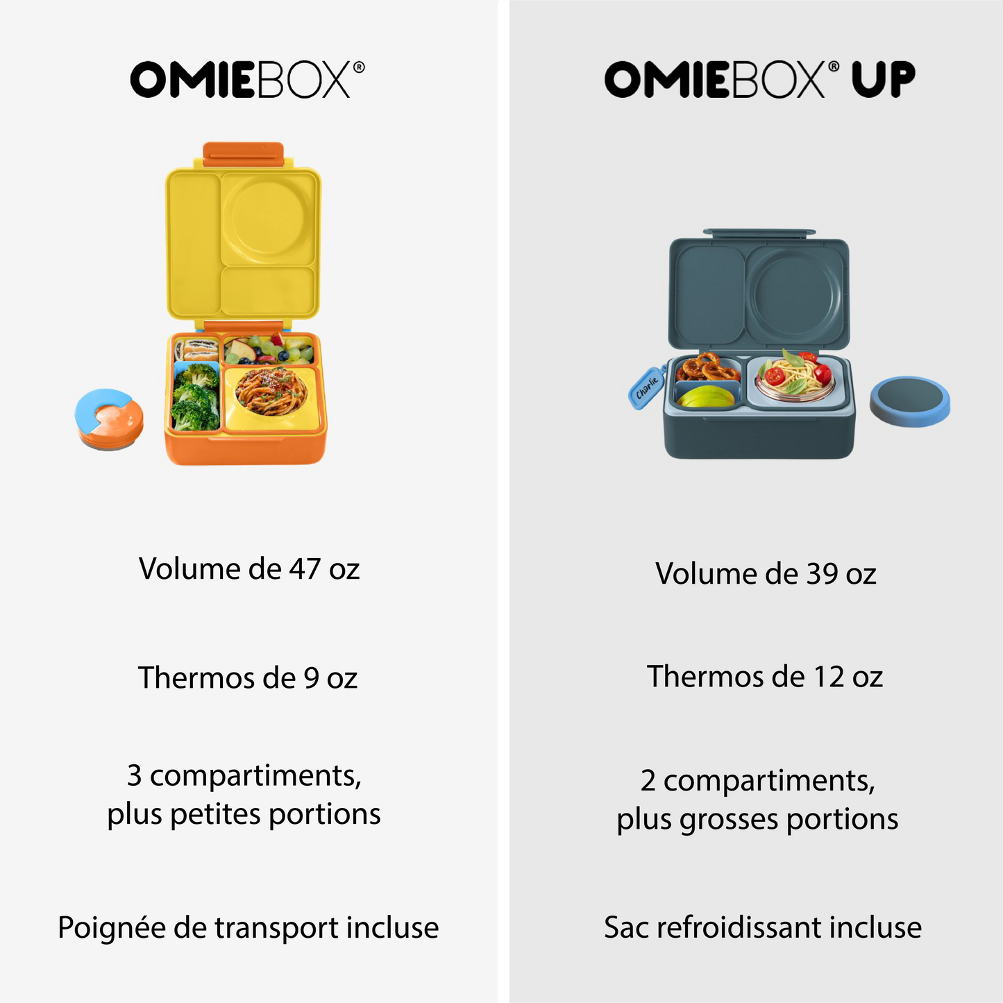 Comparaison OmieBox et OmieBox Up - Janny's Lunch